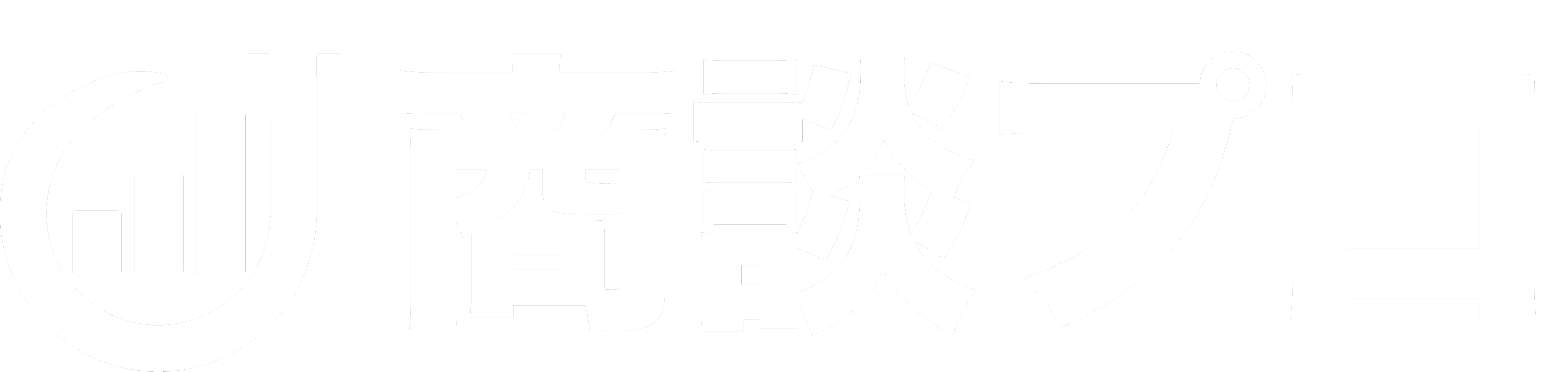 Shodan Pro